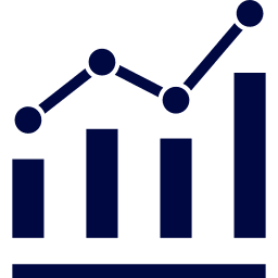 Sales KPIs & Performance