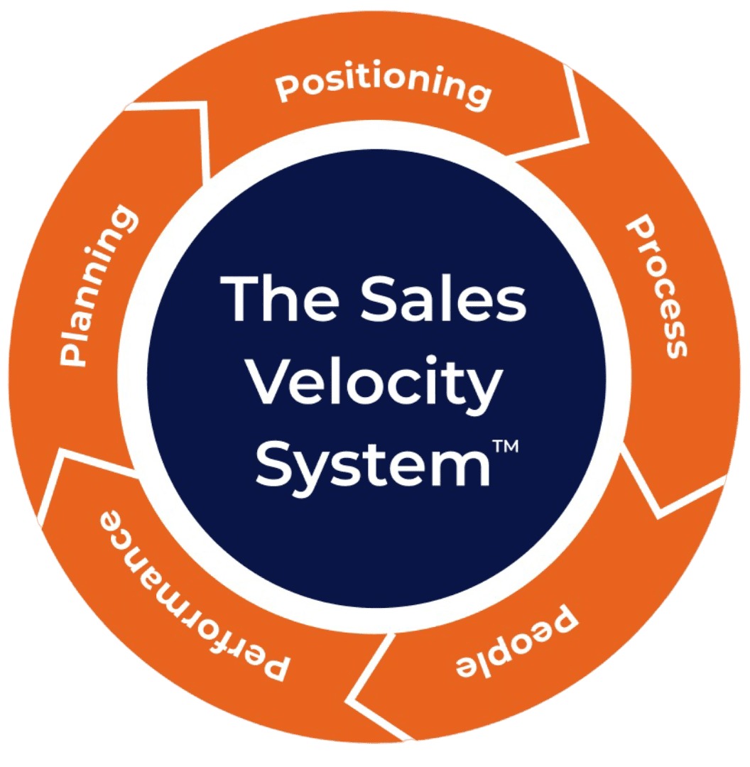 Sales Velocity Wheel